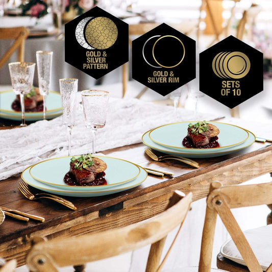 Round Mint • Gold Plastic Plates | 10 Pack